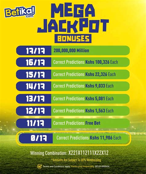 statarea betika jackpot prediction.